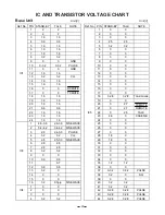 Preview for 19 page of Toshiba FT-8809 Service Manual