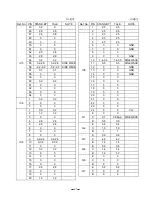 Preview for 20 page of Toshiba FT-8809 Service Manual