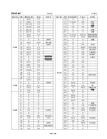 Preview for 22 page of Toshiba FT-8809 Service Manual