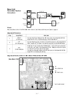 Предварительный просмотр 7 страницы Toshiba FT-8859 Service Manual