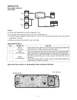 Предварительный просмотр 9 страницы Toshiba FT-8859 Service Manual