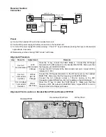 Предварительный просмотр 10 страницы Toshiba FT-8859 Service Manual