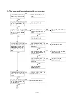 Предварительный просмотр 18 страницы Toshiba FT-8859 Service Manual