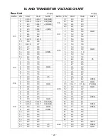 Предварительный просмотр 23 страницы Toshiba FT-8859 Service Manual