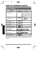 Preview for 30 page of Toshiba FT-8901 Owner'S Manual