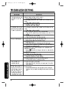 Preview for 32 page of Toshiba FT-8901 Owner'S Manual