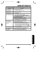 Preview for 33 page of Toshiba FT-8901 Owner'S Manual