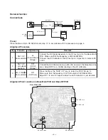 Preview for 6 page of Toshiba FT-8901 Service Manual