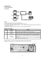 Предварительный просмотр 7 страницы Toshiba FT-8901 Service Manual