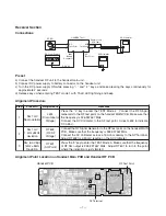 Предварительный просмотр 8 страницы Toshiba FT-8901 Service Manual