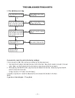 Предварительный просмотр 13 страницы Toshiba FT-8901 Service Manual