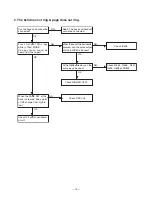 Preview for 14 page of Toshiba FT-8901 Service Manual