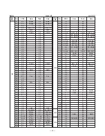 Предварительный просмотр 22 страницы Toshiba FT-8901 Service Manual