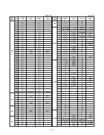 Предварительный просмотр 23 страницы Toshiba FT-8901 Service Manual