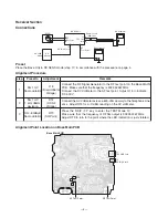 Preview for 6 page of Toshiba FT-8901A Service Manual