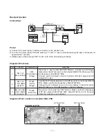 Preview for 8 page of Toshiba FT-8901A Service Manual