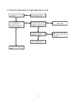 Preview for 15 page of Toshiba FT-8901A Service Manual