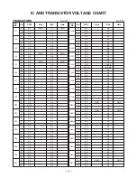 Preview for 21 page of Toshiba FT-8901A Service Manual