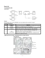 Предварительный просмотр 6 страницы Toshiba FT-8908 Service Manual