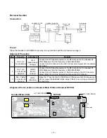 Предварительный просмотр 9 страницы Toshiba FT-8908 Service Manual