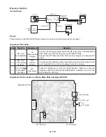 Предварительный просмотр 8 страницы Toshiba FT-8939 Service Manual