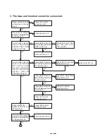 Предварительный просмотр 19 страницы Toshiba FT-8939 Service Manual