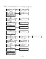 Предварительный просмотр 23 страницы Toshiba FT-8939 Service Manual