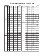 Предварительный просмотр 24 страницы Toshiba FT-8939 Service Manual