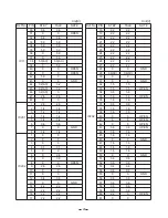 Предварительный просмотр 25 страницы Toshiba FT-8939 Service Manual