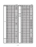 Предварительный просмотр 26 страницы Toshiba FT-8939 Service Manual