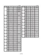 Предварительный просмотр 27 страницы Toshiba FT-8939 Service Manual