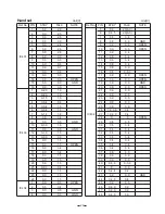 Предварительный просмотр 28 страницы Toshiba FT-8939 Service Manual