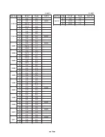 Предварительный просмотр 29 страницы Toshiba FT-8939 Service Manual