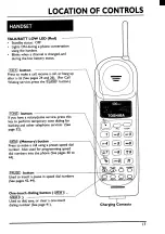 Предварительный просмотр 19 страницы Toshiba FT-8958 Owner'S Manual