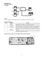 Preview for 8 page of Toshiba FT-8959 Service Manual