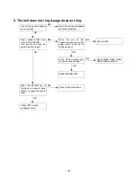 Preview for 17 page of Toshiba FT-8959 Service Manual