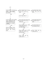 Preview for 19 page of Toshiba FT-8959 Service Manual