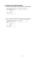 Preview for 21 page of Toshiba FT-8959 Service Manual