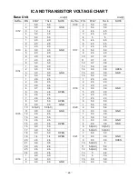 Preview for 23 page of Toshiba FT-8959 Service Manual