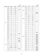 Preview for 24 page of Toshiba FT-8959 Service Manual