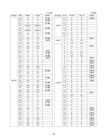 Preview for 25 page of Toshiba FT-8959 Service Manual