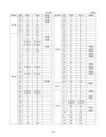 Preview for 26 page of Toshiba FT-8959 Service Manual