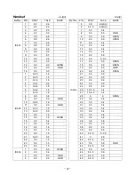 Preview for 29 page of Toshiba FT-8959 Service Manual