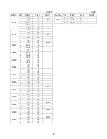 Preview for 30 page of Toshiba FT-8959 Service Manual