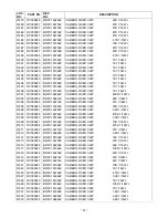 Preview for 57 page of Toshiba FT-8959 Service Manual