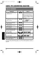 Preview for 42 page of Toshiba FT-8981 Owner'S Manual