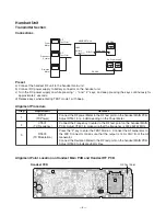 Preview for 7 page of Toshiba FT-8981 Service Manual