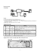 Preview for 8 page of Toshiba FT-8981 Service Manual