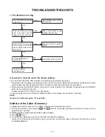 Preview for 13 page of Toshiba FT-8981 Service Manual