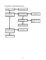 Preview for 14 page of Toshiba FT-8981 Service Manual